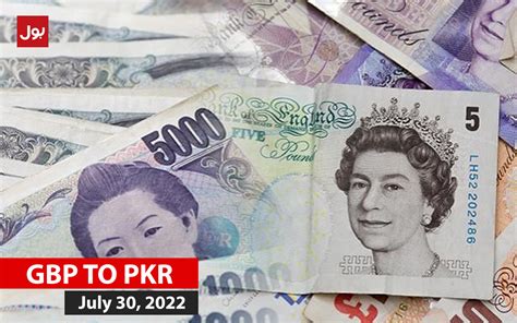 oanda gbp to pkr